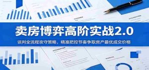 卖房博弈高阶实战2.0：谈判全流程攻守策略，精准把控节奏争取房产最优成交价格-任任的小木屋 - 热点知汇