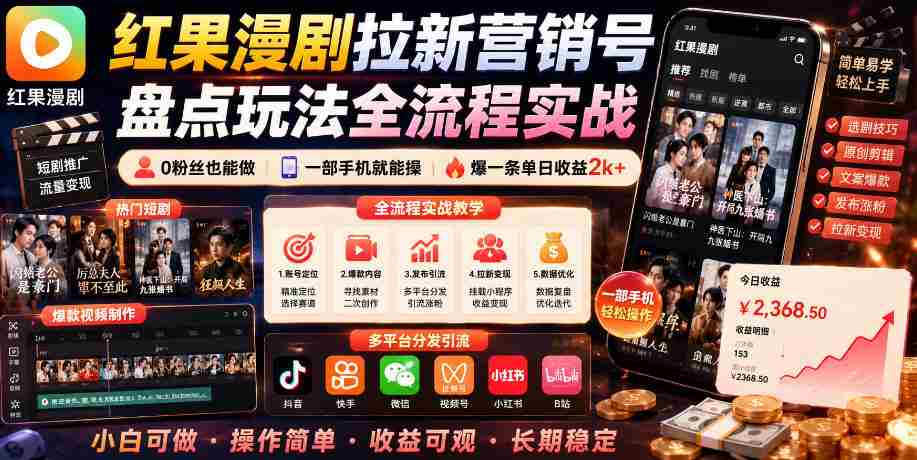 红果漫剧拉新营销号盘点玩法全流程实战,0粉丝也能做,一部手机就能做,爆一条单日收益2k+-任任的小木屋 - 热点知汇