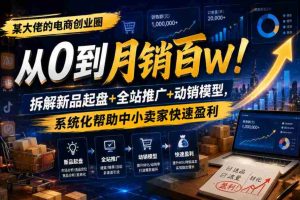 某大佬的电商创业圈从0到月销百W!拆解新品起盘+全站推广+动销模型,系统化帮助中小卖家快速盈利-任任的小木屋 - 热点知汇