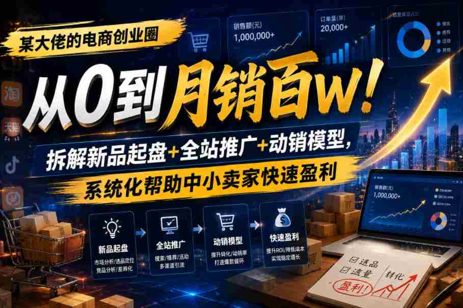 某大佬的电商创业圈从0到月销百W！拆解新品起盘+全站推广+动销模型，系统化帮助中小卖家快速盈利-任任的小木屋 - 热点知汇