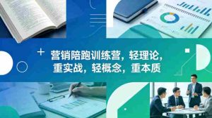 老A营销陪跑训练营,轻理论,重实战,轻概念,重本质(更新2026年6月)-任任的小木屋 - 热点知汇