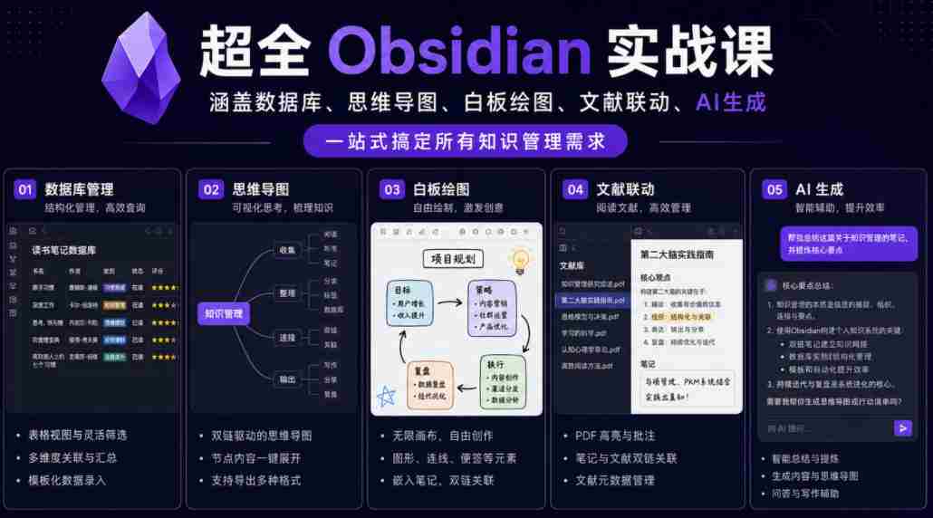 超全Obsidian实战课，涵盖数据库、思维导图、白板绘图、文献联动、AI生成，一站式搞定所有知识管理需求-任任的小木屋 - 热点知汇