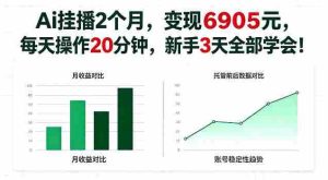 Ai挂播2个月,变现6905,每天操作20分钟,新手3天全部学会!【揭秘】-任任的小木屋 - 热点知汇