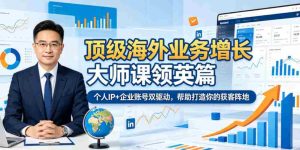 顶级海外业务增长大师课领英篇，个人IP+企业账号双驱动，帮助打造你的获客阵地-任任的小木屋 - 热点知汇