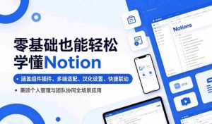 零基础也能轻松学懂Notion，涵盖组件插件、多端适配、汉化设置、快捷联动，兼顾个人管理与团队协同全场景应用-任任的小木屋 - 热点知汇