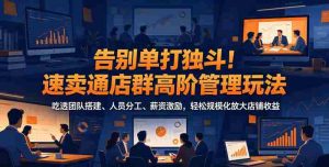 告别单打独斗!速卖通店群高阶管理玩法,吃透团队搭建、人员分工、薪资激励,轻松规模化放大店铺收益-任任的小木屋 - 热点知汇