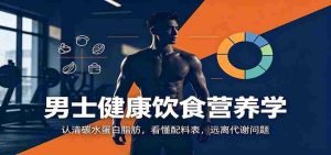 男士健康饮食营养学:认清碳水蛋白脂肪,看懂配料表,远离代谢问题-任任的小木屋 - 热点知汇