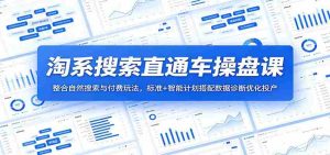 淘系搜索直通车操盘课：整合自然搜索与付费玩法，标准+智能计划搭配数据诊断优化投产-任任的小木屋 - 热点知汇