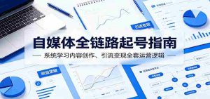 自媒体全链路起号指南：系统学习内容创作、引流变现全套运营逻辑-任任的小木屋 - 热点知汇