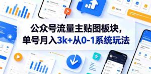 公众号流量主贴图板块，单号月入3k+从0-1系统玩法-任任的小木屋 - 热点知汇