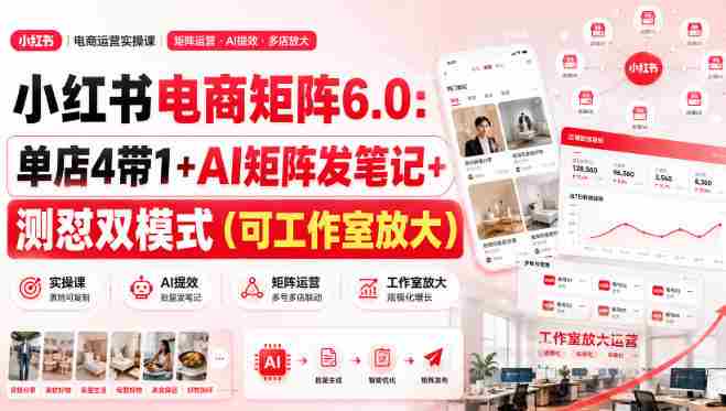 小红书电商矩阵6.0：单店4带1+AI矩阵发笔记+测怼双模式（可工作室放大）-任任的小木屋 - 热点知汇