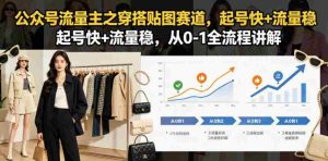 公众号流量主之穿搭贴图赛道,起号快+流量稳,从0-1全流程讲解-任任的小木屋 - 热点知汇