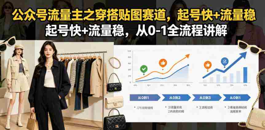 公众号流量主之穿搭贴图赛道，起号快+流量稳，从0-1全流程讲解-任任的小木屋 - 热点知汇