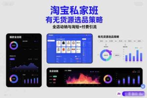 淘宝私家班,有无货源选品策略,高成功率爆款全流程打法,全店动销与淘短+付费引流(更新2026年6月1日)-任任的小木屋 - 热点知汇