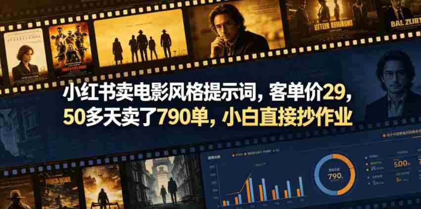 小红书卖电影风格提示词，客单价29，50多天卖了790单，小白直接抄作业！-任任的小木屋 - 热点知汇