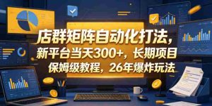 店群矩阵自动化打法，新平台当天300+，长期项目，保姆级教程，26年爆炸玩法【揭秘】-任任的小木屋 - 热点知汇