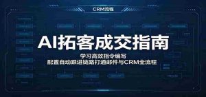 AI拓客成交指南：学习高效指令编写，配置自动跟进链路打通邮件与CRM全流程-任任的小木屋 - 热点知汇