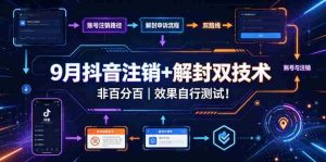 9月抖音注销+解封双技术,非百分百,效果自行测试!-任任的小木屋 - 热点知汇