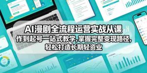 AI漫剧全流程运营实战课从创作到起号一站式教学,掌握完整变现路径,轻松打造长期轻资产副业-任任的小木屋 - 热点知汇