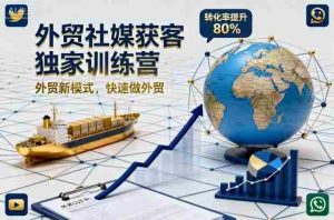 外贸社媒获客独家训练营，外贸新模式，快速做外贸（更新26年5月）-任任的小木屋 - 热点知汇