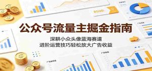 公众号流量主掘金指南：深耕小众头像蓝海赛道，进阶运营技巧轻松放大广告收益-任任的小木屋 - 热点知汇