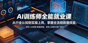 AI训练师全能就业课，从行业认知到实操上岗，掌握全流程数据技能，轻松入职新兴热门岗位-任任的小木屋 - 热点知汇