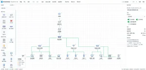 聚丰祥软件园网络拓扑图设计工具源码-任任的小木屋 - 热点知汇