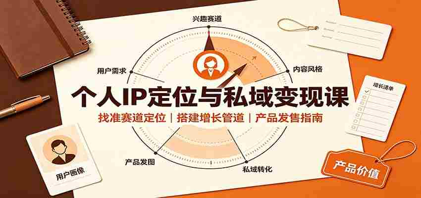 个人IP定位与私域变现课：找准赛道定位，搭建增长管道，产品发售指南-任任的小木屋 - 热点知汇