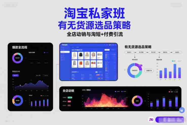淘宝私家班，有无货源选品策略，高成功率爆款全流程打法，全店动销与淘短+付费引流（更新2026年5月22日）-任任的小木屋 - 热点知汇