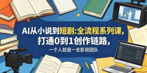AI从小说到短剧全流程系列课，打通0到1创作链路，一个人就是一支影视团队-任任的小木屋 - 热点知汇