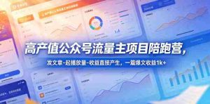高产值公众号流量主项目陪跑营,发文章-起播放量-收益直接产生,一篇爆文收益1k+-任任的小木屋 - 热点知汇