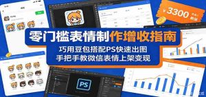 零门槛表情制作增收指南：巧用豆包搭配 PS 快速出图，手把手教微信表情上架变现-任任的小木屋 - 热点知汇