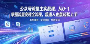 公众号流量主实战课，从0~1掌握流量变现全流程，普通人也能轻松上手-任任的小木屋 - 热点知汇