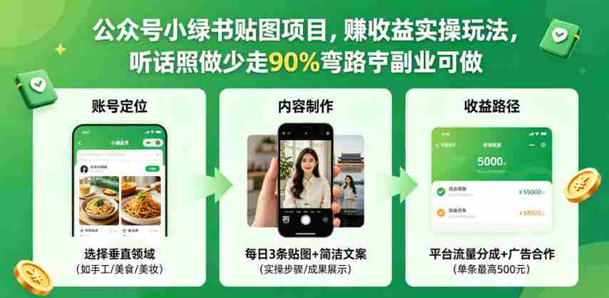 公众号小绿书贴图项目，赚收益实操玩法，听话照听话照少走90%弯路丨副业可做-任任的小木屋 - 热点知汇