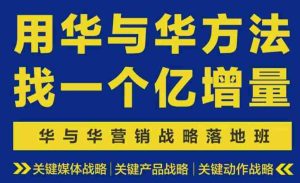营销战略落地班2026年6月线下课,关键媒体战略|关键产品战略|关键动作战略-任任的小木屋 - 热点知汇