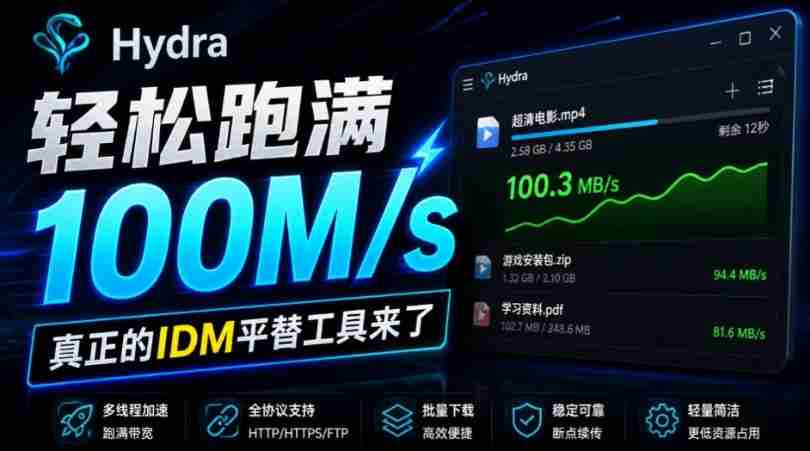 轻松跑满100M/s，真正的IDM平替工具来了，开源多线程器，支持浏览器拓展，一键智能加速Hydra Download Manager-任任的小木屋 - 热点知汇