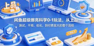 闲鱼超级擦亮科学0-1玩法,从上品,测试,干预,优化,到付费放大的整个流程-任任的小木屋 - 热点知汇