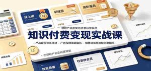 知识付费变现实战课:产品定价体系搭建,广告投放,销售转化全流程落地指南-任任的小木屋 - 热点知汇