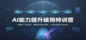 AI能力提升破局特训营：掌握AI交互逻辑，内容创作，搭建工作流-任任的小木屋 - 热点知汇