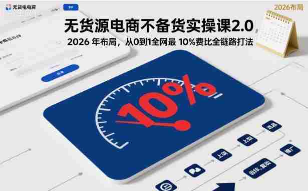 无货源电商不备货实操课2.0，2026年布局，从0到1全网最低10%费比全链路打法【更新26年5月】-任任的小木屋 - 热点知汇