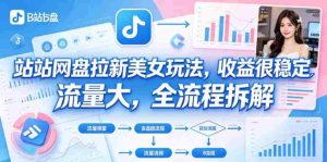 B站网盘拉新美女玩法,收益很稳定,流量大,全流程拆解-任任的小木屋 - 热点知汇