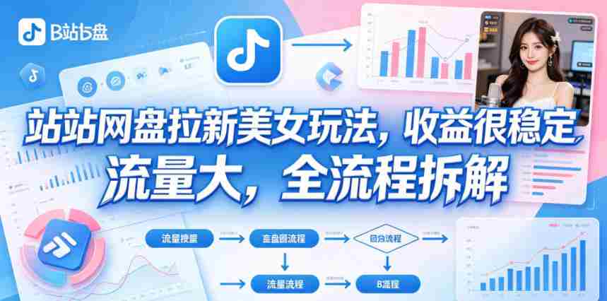 B站网盘拉新美女玩法，收益很稳定，流量大，全流程拆解-任任的小木屋 - 热点知汇