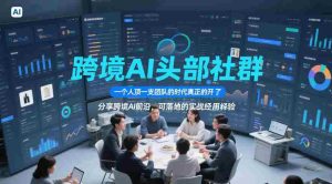 跨境AI头部社群，一个人顶一支团队的时代真正的开始了，分享跨境AI前沿，可落地的实战经验（更新09月11日）-任任的小木屋 - 热点知汇