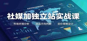 社媒加独立站实战课:市场环境选品定价,社媒运营建站,私域网红营销教学-任任的小木屋 - 热点知汇