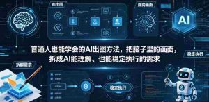 普通⼈也能学会的AI出图⽅法,把脑子里的画面,拆成AI能理解、也能稳定执行的需求【文档】-任任的小木屋 - 热点知汇