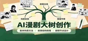 AI漫剧大树创作:剧本构思课程讲解,软件插件配置,配套工具资料完整梳理-任任的小木屋 - 热点知汇