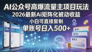AI公众号高爆流量主项目玩法，2026最新Ai矩阵化被动收益，小白可直接复制，单账号日入500+-任任的小木屋 - 热点知汇