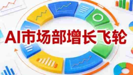 AI市场部增长飞轮，从1-100的电商内容提效实战，让优质内容成为你的流量引擎（更新2026年9月）-任任的小木屋 - 热点知汇
