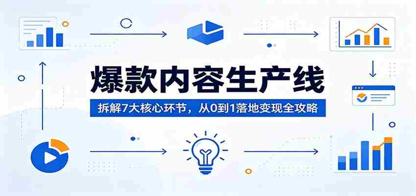 爆款内容生产线：拆解7大核心环节，从0到1落地变现全攻略-任任的小木屋 - 热点知汇