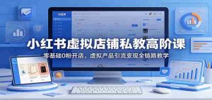 小红书虚拟店铺私教高阶课:零基础0粉开店,虚拟产品引流变现全链路教学-任任的小木屋 - 热点知汇